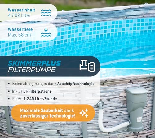 Summer Waves Frame Pool Komplettset | Rund 305x76 cm Steinoptik Grau | Aufstellpool Set | Gartenpool & Schwimmbecken inkl. Filterpumpe - 6