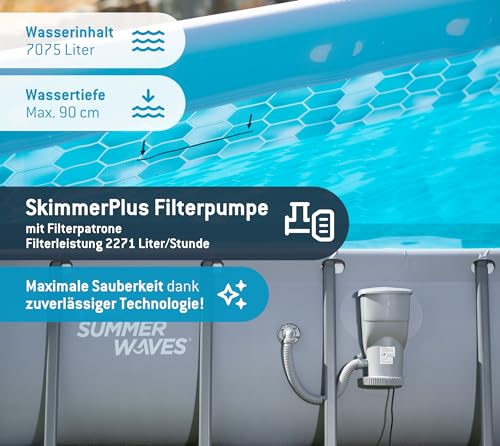 Summer Waves Frame Pool Komplettset | Rechteckig 400x200x100 cm Grau | Aufstellpool Set | Gartenpool & Schwimmbecken inkl. Filterpumpe, Filterpatrone & Einstiegsleiter - 5