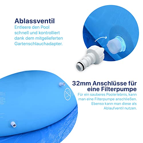 Avenli Pool 244 x 63 cm Family Prompt Set Pool Aufstellpool ohne Pumpe Pool-Set blau Gartenpool rund Schwimmbecken für Familien & Kinder - 5