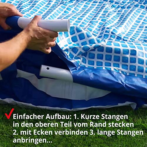 Hecht Stahlrahmen Pool Swimmingpool – 360 x 76 cm und 300 x 76 cm zur Auswahl – Familienpool rund mit Metallrahmen – XXL Outdoor, Badespaß für die ganze Familie im eigenen Garten, 4.383 Liter - 3