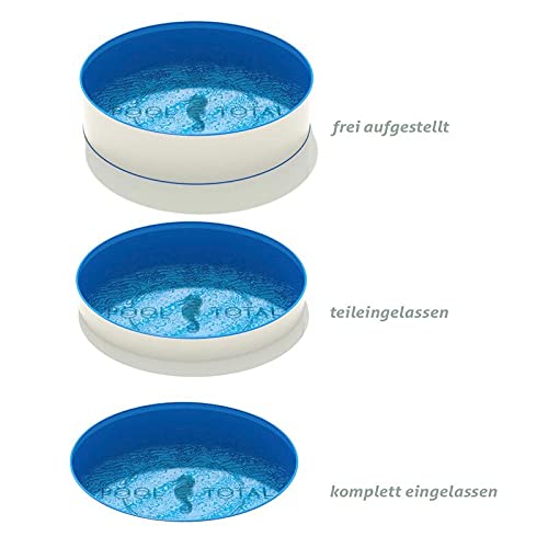 POOL Total Rundpool-Set Komfort+ Ø2,50 x 1,20m Folie 0,8mm/ Stahlwandpool Stahlrahmenbecken Swimmingpool inkl. Sandfilteranlage, Sand, Skimmer-Set, Schlauch und Leiter - 9