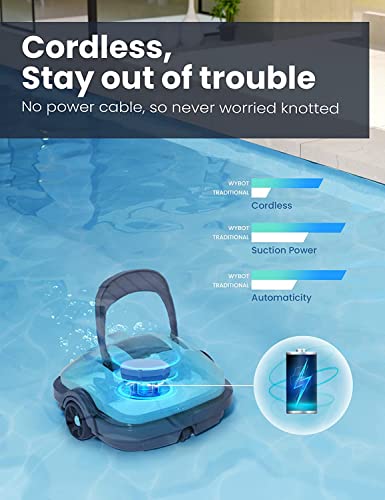 WYBOT Poolroboter, Poolsauger Akku mit Dual-Antriebsmotoren, Automatisches Parken, Automatische Poolreiniger für Pools bis 50 m² Grundfläche - 2