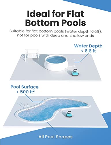 WYBOT Poolroboter, Poolsauger Akku mit Dual-Antriebsmotoren, Automatisches Parken, Automatische Poolreiniger für Pools bis 50 m² Grundfläche - 6