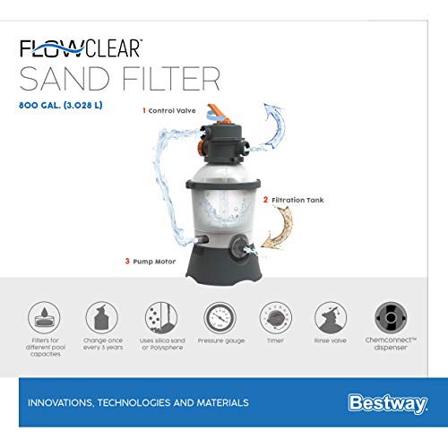 Bestway Flowclear™ Sandfilteranlage 3.028 l/h, Grau - 11