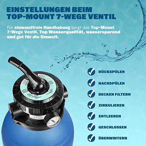 Monzana® Sandfilteranlage SF12K 10.200L/h bis 35.000L Pool Selbstansaugend 400 Watt 2in1 Adapter Ø32-38mm 7Wege Ventil Sandfilterpumpe Poolfilter - 9