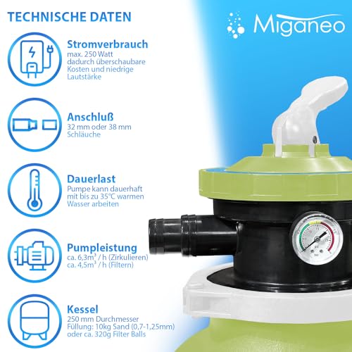 Miganeo Sandfilteranlage Speed Clean Dynamic 7000 - Grün | Pumpenleistung 6.300 l/h | Filterleistung 4.500 l/h | Filteranlage für Pools bis 25.000 Liter | Stromsparende 250 Watt - 2