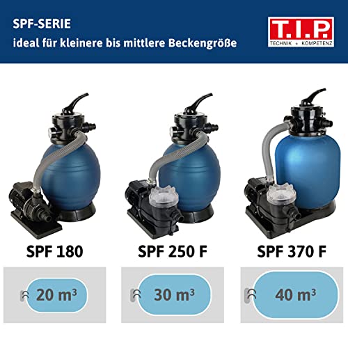 T.I.P. Sandfilteranlage - Pool Filter Set mit Vorfilter (30 m³ Beckengröße, 10.000l/h Fördermenge, 10m Förderhöhe, 4-Wege-Ventil, Großer Filterbehälter: 13Kg Sand / 400g Fillterballs) SPF 250 F, 30308 - 6