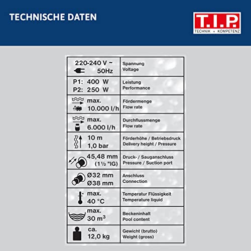 T.I.P. Sandfilteranlage - Pool Filter Set mit Vorfilter (30 m³ Beckengröße, 10.000l/h Fördermenge, 10m Förderhöhe, 4-Wege-Ventil, Großer Filterbehälter: 13Kg Sand / 400g Fillterballs) SPF 250 F, 30308 - 9