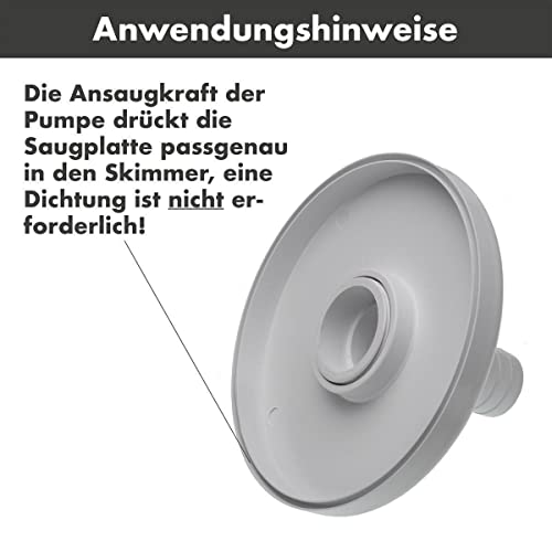 POWERHAUS24 Premium Einbauskimmer Komplett-Set für Stahlwandbecken mit Einströmdüse, Bodensaugerplatte, Auffangkorb, Rahmen & Dichtung - 6