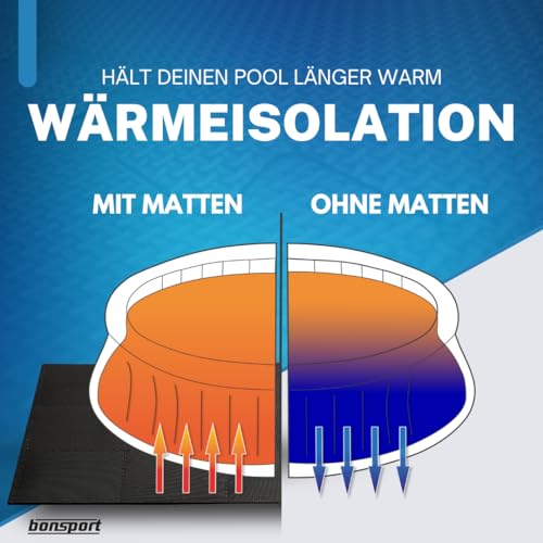 bonsport Pool Unterlegmatte Poolmatte 12 Stück - Bodenschutz Matte für den Pool/Planschbecken - Bodenfolie Bodenmatte Poolunterlage Bodenschutz schwarz - 2