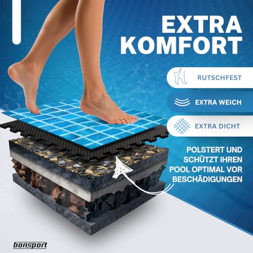 bonsport Pool Unterlegmatte Poolmatte 12 Stück - Bodenschutz Matte für den Pool/Planschbecken - Bodenfolie Bodenmatte Poolunterlage Bodenschutz schwarz - 3