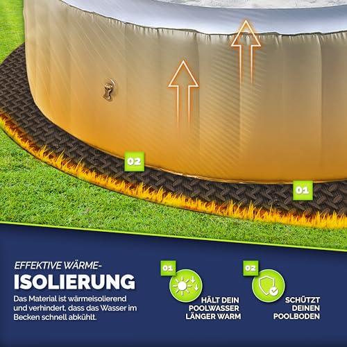 tillvex® Whirlpool Unterlage rund 240cm | Bodenmatte Poolunterlage Matte für Outdoor Whirlpools | Thermo Bodenschutzmatte Pool Untergrund | Bodenschutz Bodenplatte schützt & isoliert (Schwarz) - 4