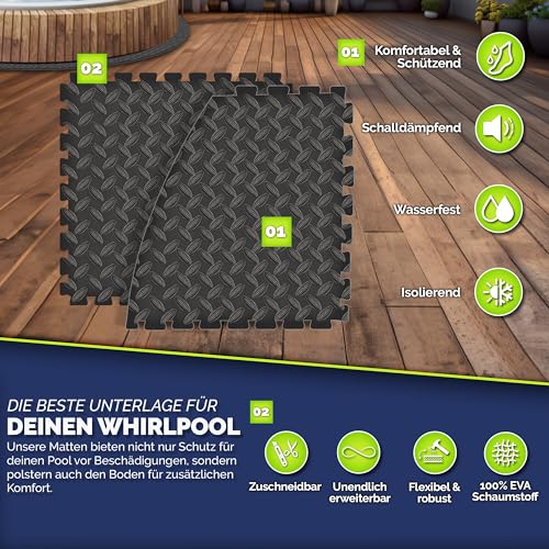 tillvex® Whirlpool Unterlage rund 240cm | Bodenmatte Poolunterlage Matte für Outdoor Whirlpools | Thermo Bodenschutzmatte Pool Untergrund | Bodenschutz Bodenplatte schützt & isoliert (Schwarz) - 5