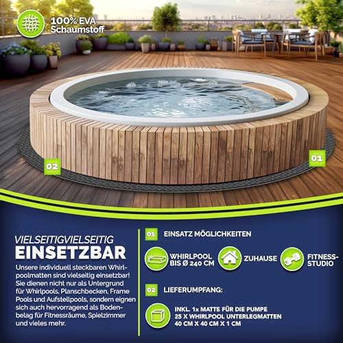 tillvex® Whirlpool Unterlage rund 240cm | Bodenmatte Poolunterlage Matte für Outdoor Whirlpools | Thermo Bodenschutzmatte Pool Untergrund | Bodenschutz Bodenplatte schützt & isoliert (Schwarz) - 6